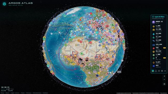 ARGOS ATLAS