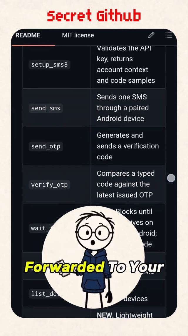 SMS8 MCP Server / SMS8.io